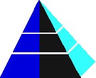 Matisson Consultants